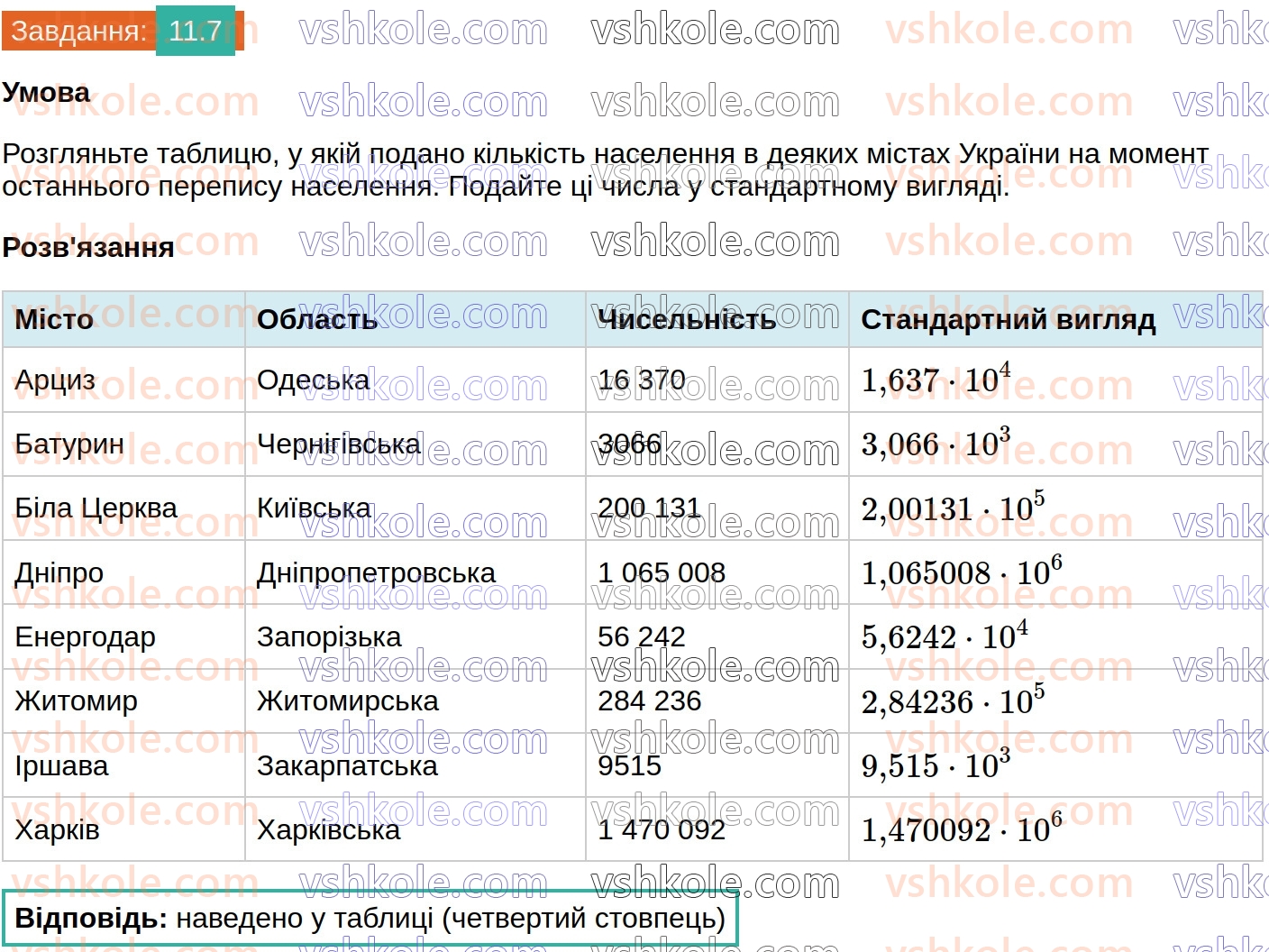 8-algebra-os-ister-2025--rozdil-1-ratsionalni-virazi-11-standartnij-viglyad-chisla-7.jpg