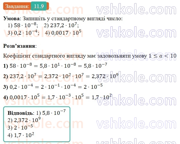 8-algebra-os-ister-2025--rozdil-1-ratsionalni-virazi-11-standartnij-viglyad-chisla-9-rnd4795.jpg