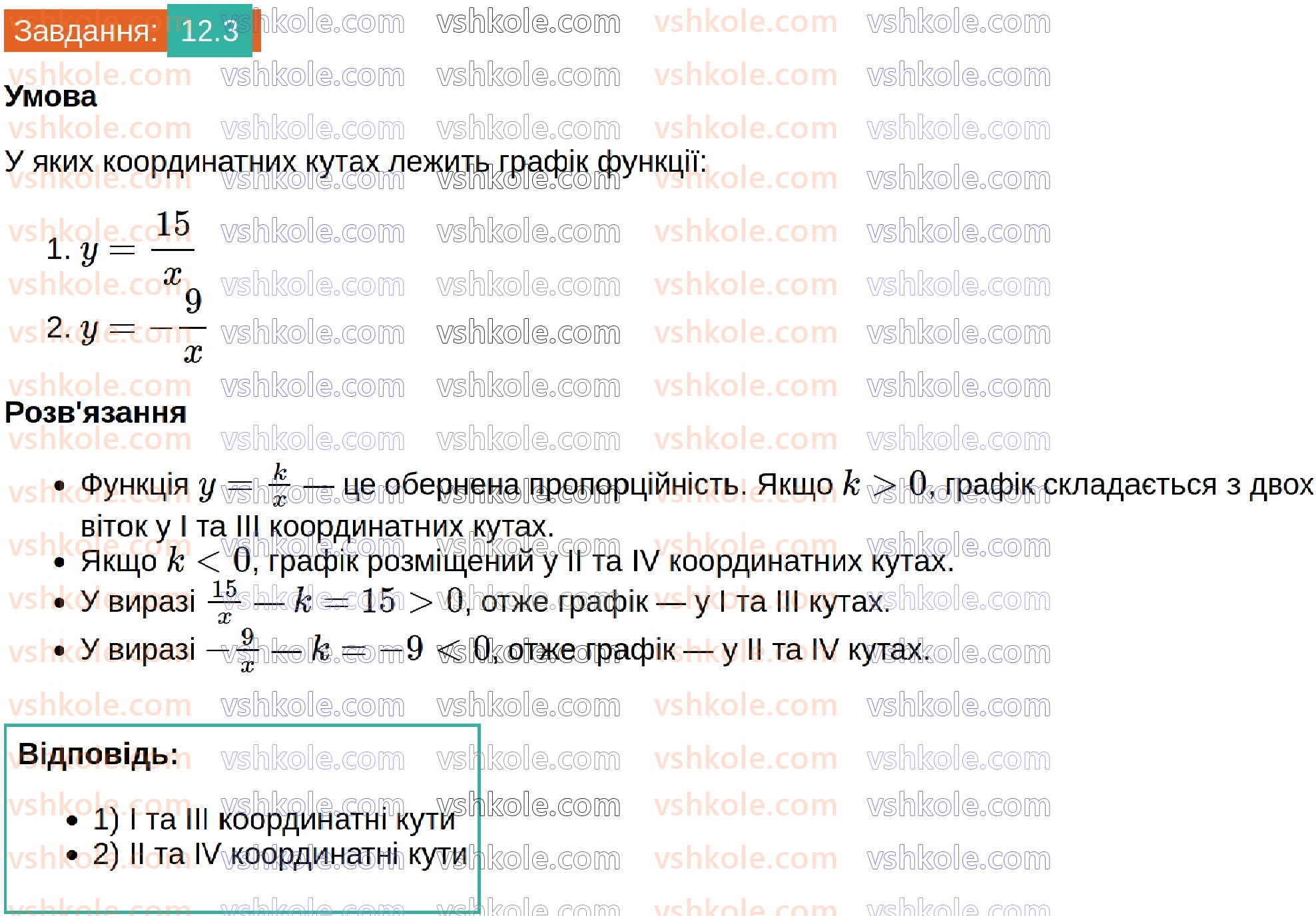 8-algebra-os-ister-2025--rozdil-1-ratsionalni-virazi-12-funktsiya-u-kx-yiyi-grafik-i-vlastivosti-3-rnd8988.jpg