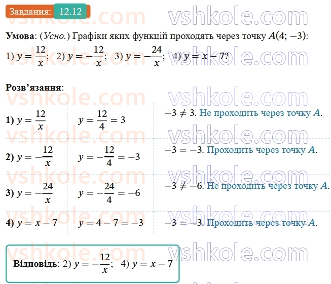 8-algebra-os-ister-2025--rozdil-1-ratsionalni-virazi-12-funktsiya-ukx-yiyi-grafik-i-vlastivosti-12.jpg