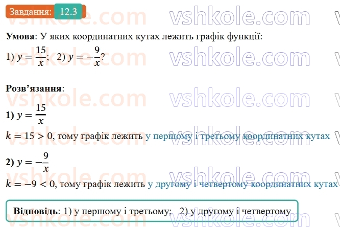 8-algebra-os-ister-2025--rozdil-1-ratsionalni-virazi-12-funktsiya-ukx-yiyi-grafik-i-vlastivosti-3.jpg