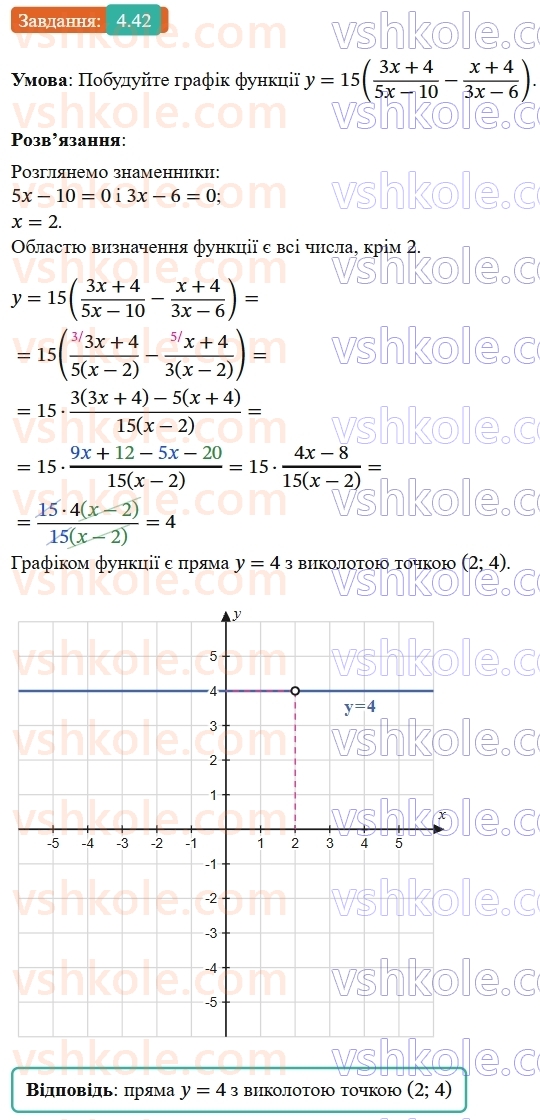 8-algebra-os-ister-2025--rozdil-1-ratsionalni-virazi-4-dodavannya-ta-vidnimannya-drobiv-z-riznimi-znamennikami-42-rnd9692.jpg