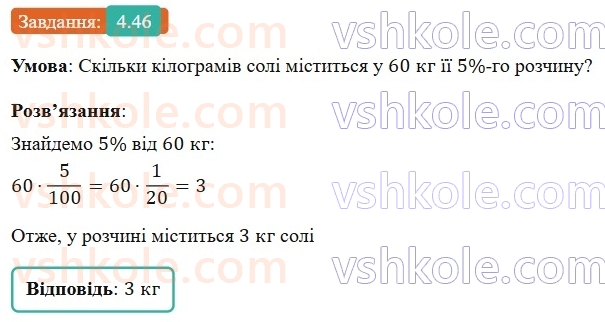 8-algebra-os-ister-2025--rozdil-1-ratsionalni-virazi-4-dodavannya-ta-vidnimannya-drobiv-z-riznimi-znamennikami-46-rnd2366.jpg
