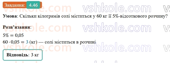 8-algebra-os-ister-2025--rozdil-1-ratsionalni-virazi-4-dodavannya-ta-vidnimannya-drobiv-z-riznimi-znamennikami-46-rnd7477.jpg