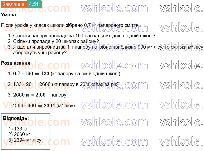 8-algebra-os-ister-2025--rozdil-1-ratsionalni-virazi-4-dodavannya-ta-vidnimannya-drobiv-z-riznimi-znamennikami-51.jpg