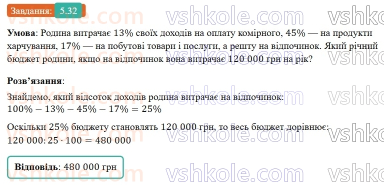 8-algebra-os-ister-2025--rozdil-1-ratsionalni-virazi-5-mnozhennya-drobiv-pidnesennya-drobu-do-stepenya-32-rnd2835.jpg