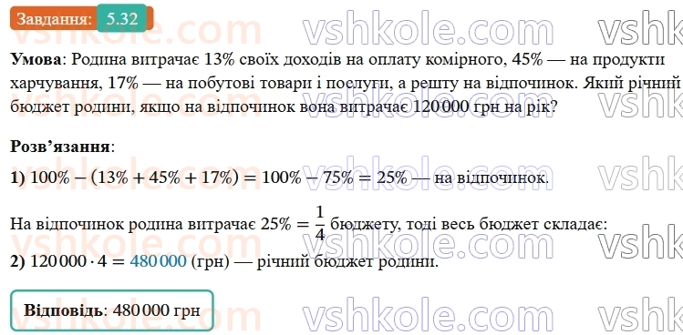 8-algebra-os-ister-2025--rozdil-1-ratsionalni-virazi-5-mnozhennya-drobiv-pidnesennya-drobu-do-stepenya-32-rnd832.jpg
