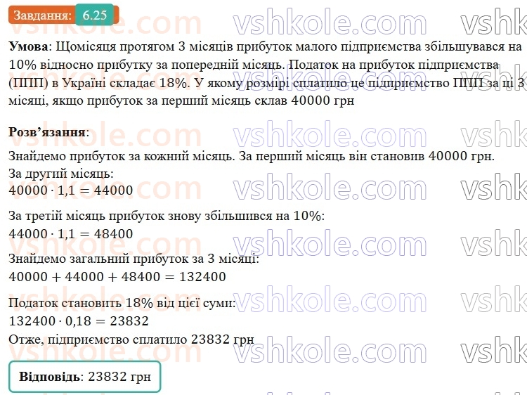 8-algebra-os-ister-2025--rozdil-1-ratsionalni-virazi-6-dilennya-drobiv-25-rnd3758.jpg