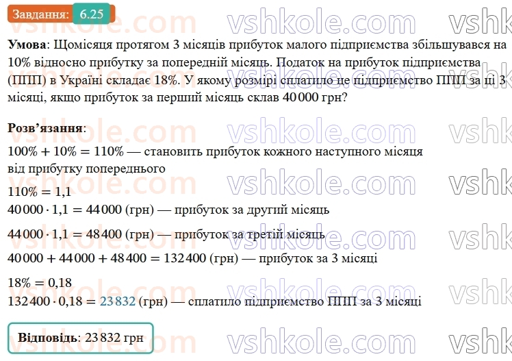 8-algebra-os-ister-2025--rozdil-1-ratsionalni-virazi-6-dilennya-drobiv-25-rnd4274.jpg