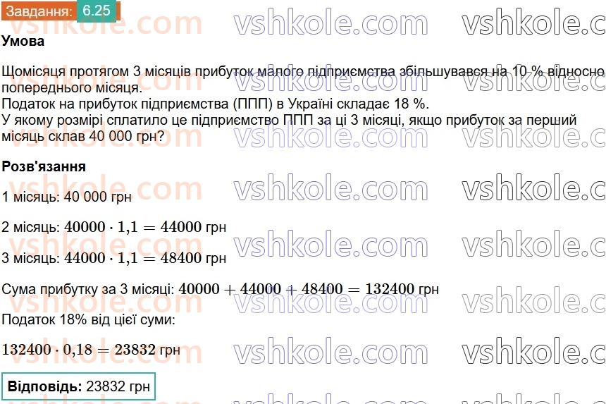 8-algebra-os-ister-2025--rozdil-1-ratsionalni-virazi-6-dilennya-drobiv-25.jpg