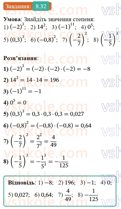 8-algebra-os-ister-2025--rozdil-1-ratsionalni-virazi-8-ratsionalni-rivnyannya-32-rnd3522.jpg