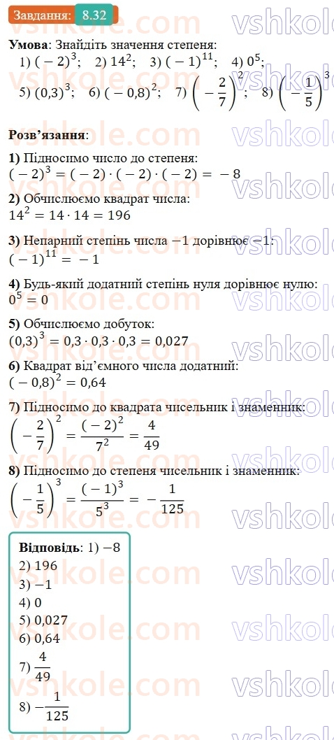 8-algebra-os-ister-2025--rozdil-1-ratsionalni-virazi-8-ratsionalni-rivnyannya-32-rnd3803.jpg