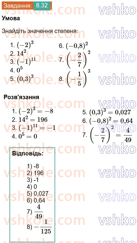 8-algebra-os-ister-2025--rozdil-1-ratsionalni-virazi-8-ratsionalni-rivnyannya-32.jpg
