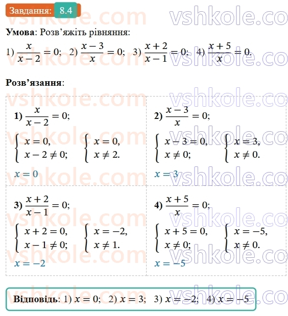 8-algebra-os-ister-2025--rozdil-1-ratsionalni-virazi-8-ratsionalni-rivnyannya-4-rnd1604.jpg