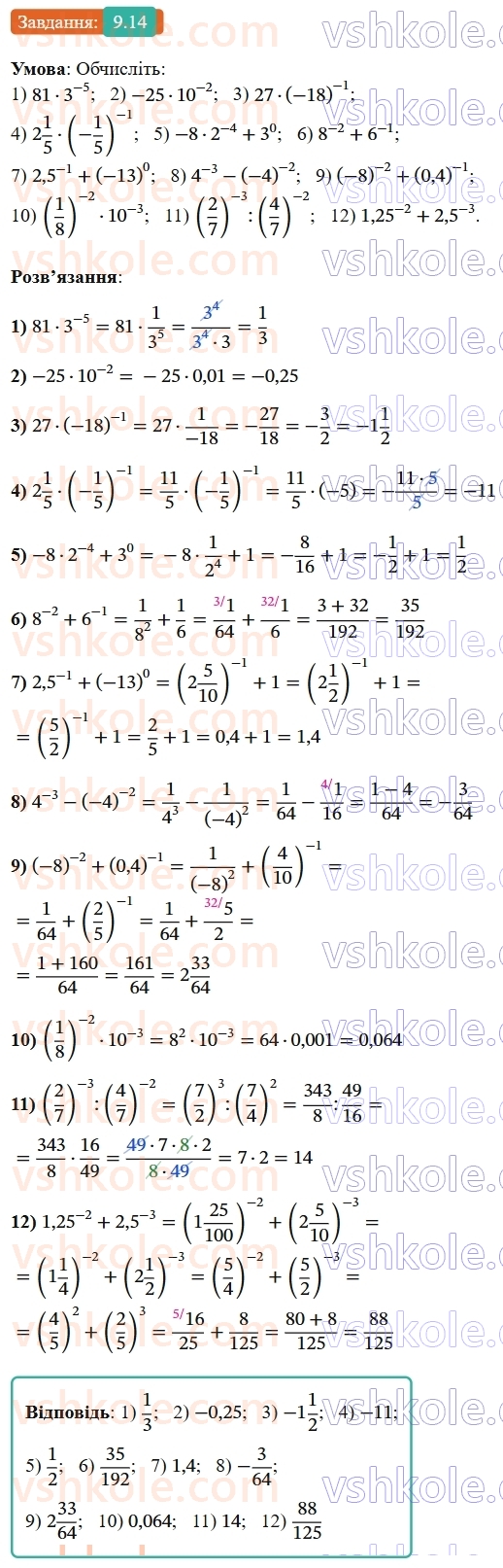 8-algebra-os-ister-2025--rozdil-1-ratsionalni-virazi-9-stepin-iz-tsilim-pokaznikom-14-rnd9441.jpg