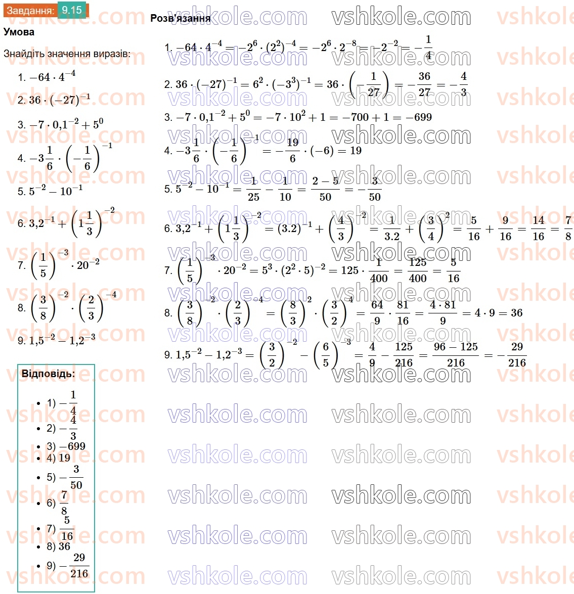 8-algebra-os-ister-2025--rozdil-1-ratsionalni-virazi-9-stepin-iz-tsilim-pokaznikom-15.jpg