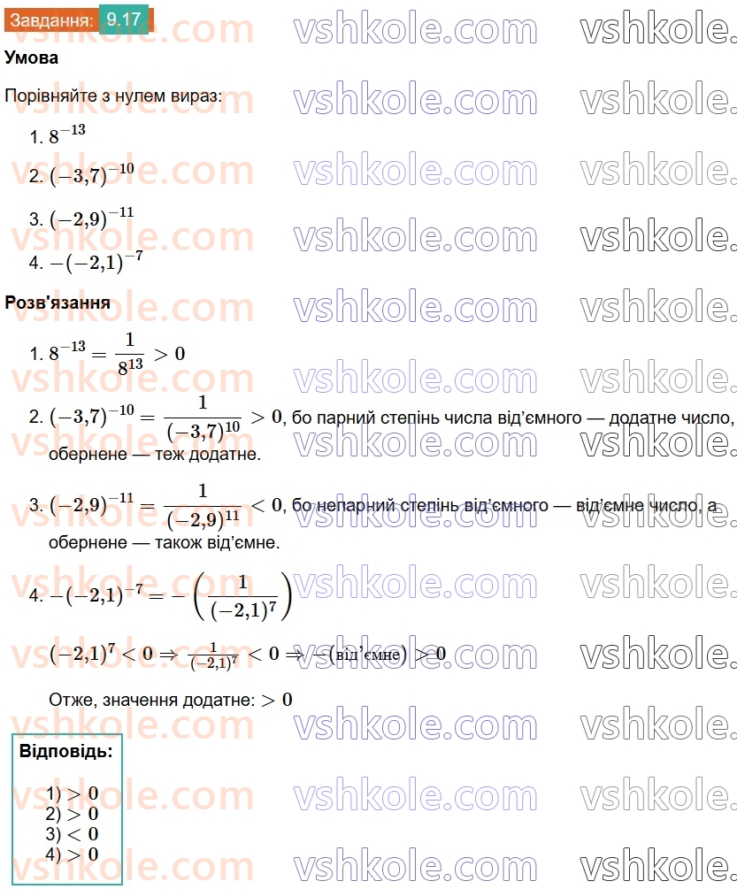 8-algebra-os-ister-2025--rozdil-1-ratsionalni-virazi-9-stepin-iz-tsilim-pokaznikom-17.jpg