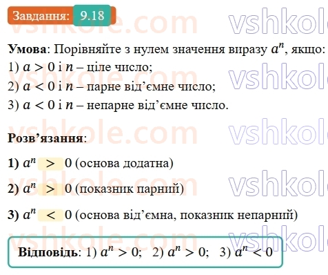 8-algebra-os-ister-2025--rozdil-1-ratsionalni-virazi-9-stepin-iz-tsilim-pokaznikom-18-rnd8410.jpg