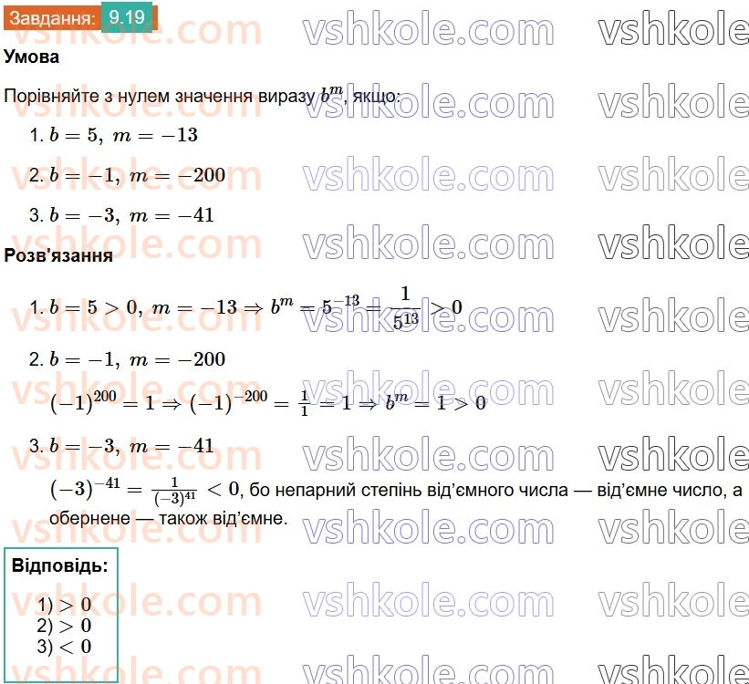 8-algebra-os-ister-2025--rozdil-1-ratsionalni-virazi-9-stepin-iz-tsilim-pokaznikom-19.jpg