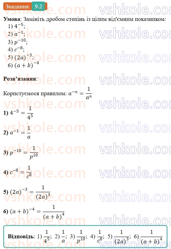 8-algebra-os-ister-2025--rozdil-1-ratsionalni-virazi-9-stepin-iz-tsilim-pokaznikom-2-rnd7097.jpg