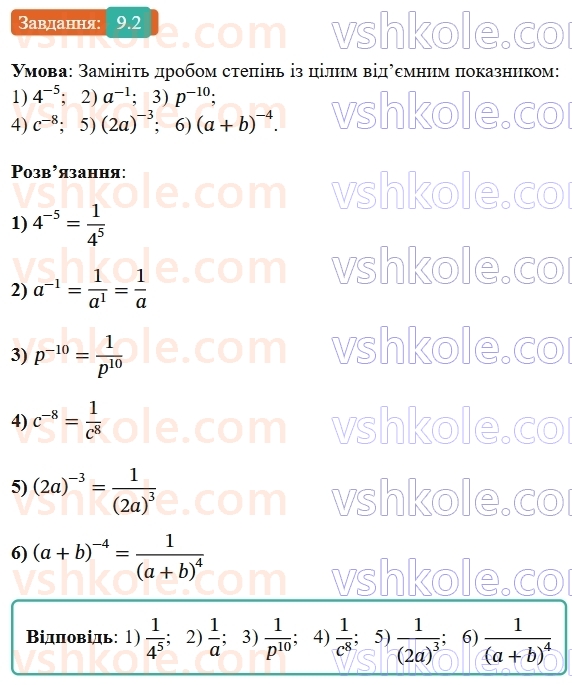 8-algebra-os-ister-2025--rozdil-1-ratsionalni-virazi-9-stepin-iz-tsilim-pokaznikom-2-rnd7733.jpg