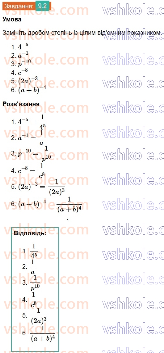 8-algebra-os-ister-2025--rozdil-1-ratsionalni-virazi-9-stepin-iz-tsilim-pokaznikom-2.jpg
