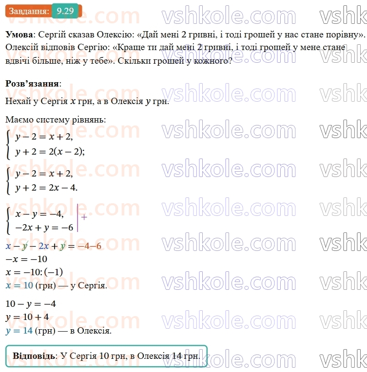 8-algebra-os-ister-2025--rozdil-1-ratsionalni-virazi-9-stepin-iz-tsilim-pokaznikom-29-rnd551.jpg
