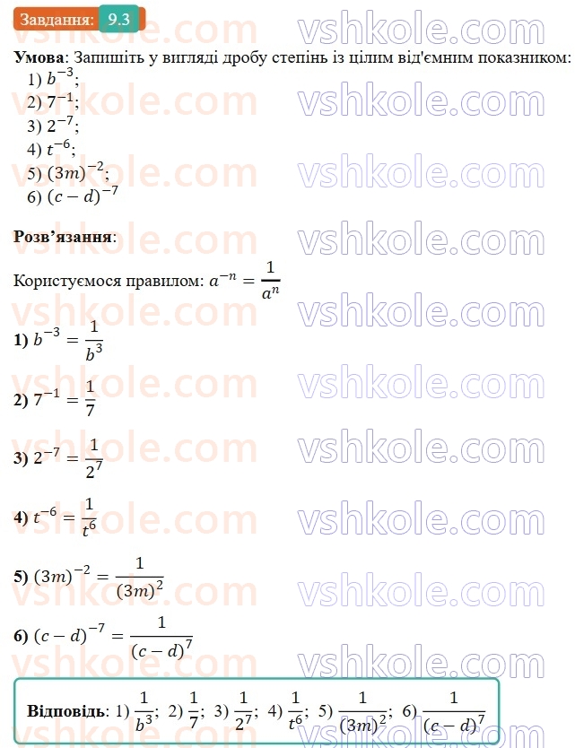 8-algebra-os-ister-2025--rozdil-1-ratsionalni-virazi-9-stepin-iz-tsilim-pokaznikom-3-rnd4139.jpg