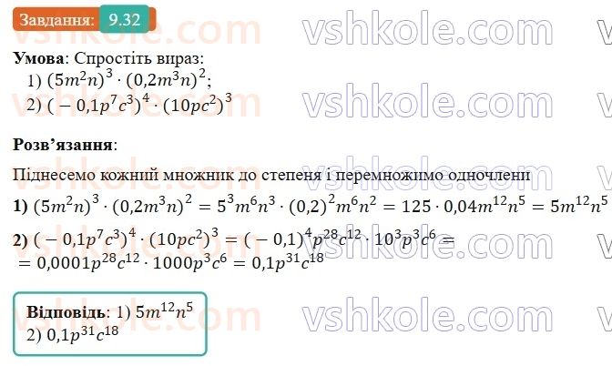 8-algebra-os-ister-2025--rozdil-1-ratsionalni-virazi-9-stepin-iz-tsilim-pokaznikom-32-rnd5594.jpg