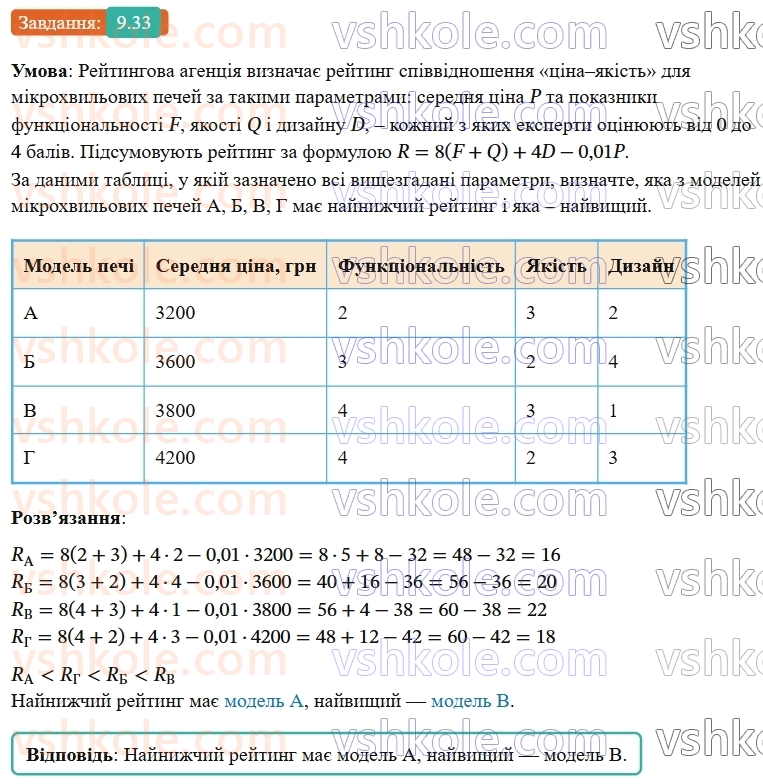 8-algebra-os-ister-2025--rozdil-1-ratsionalni-virazi-9-stepin-iz-tsilim-pokaznikom-33-rnd1912.jpg