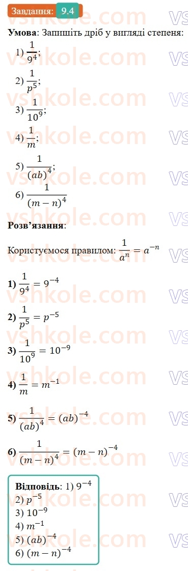 8-algebra-os-ister-2025--rozdil-1-ratsionalni-virazi-9-stepin-iz-tsilim-pokaznikom-4-rnd2018.jpg