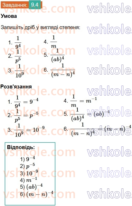 8-algebra-os-ister-2025--rozdil-1-ratsionalni-virazi-9-stepin-iz-tsilim-pokaznikom-4.jpg