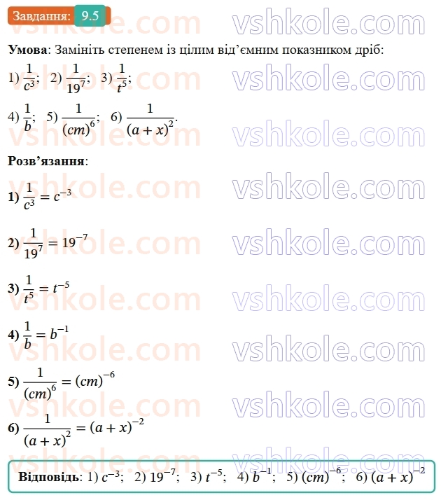 8-algebra-os-ister-2025--rozdil-1-ratsionalni-virazi-9-stepin-iz-tsilim-pokaznikom-5-rnd7317.jpg