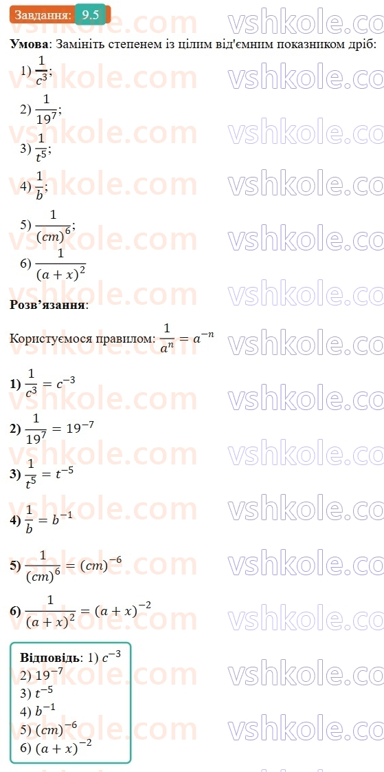8-algebra-os-ister-2025--rozdil-1-ratsionalni-virazi-9-stepin-iz-tsilim-pokaznikom-5-rnd9388.jpg