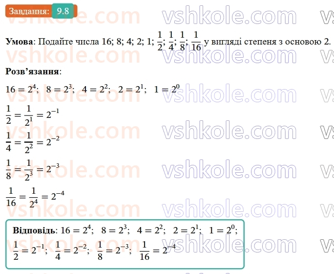 8-algebra-os-ister-2025--rozdil-1-ratsionalni-virazi-9-stepin-iz-tsilim-pokaznikom-8-rnd927.jpg