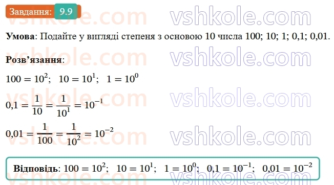 8-algebra-os-ister-2025--rozdil-1-ratsionalni-virazi-9-stepin-iz-tsilim-pokaznikom-9-rnd5858.jpg