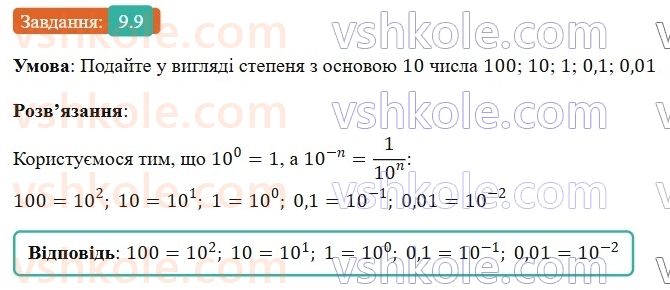 8-algebra-os-ister-2025--rozdil-1-ratsionalni-virazi-9-stepin-iz-tsilim-pokaznikom-9-rnd6791.jpg