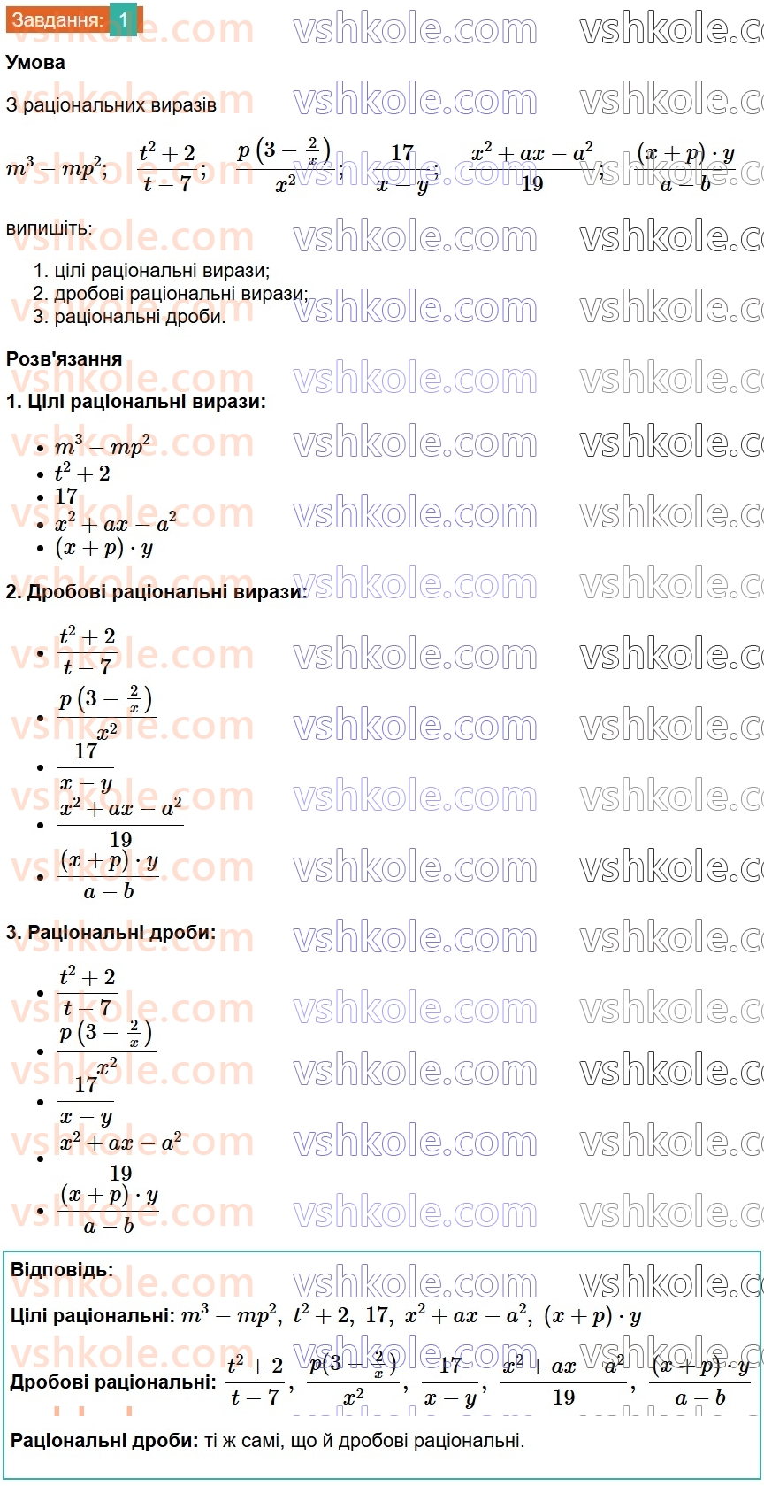 8-algebra-os-ister-2025--rozdil-1-ratsionalni-virazi-vpravi-dlya-povtorennya-rozdilu-1-1.jpg