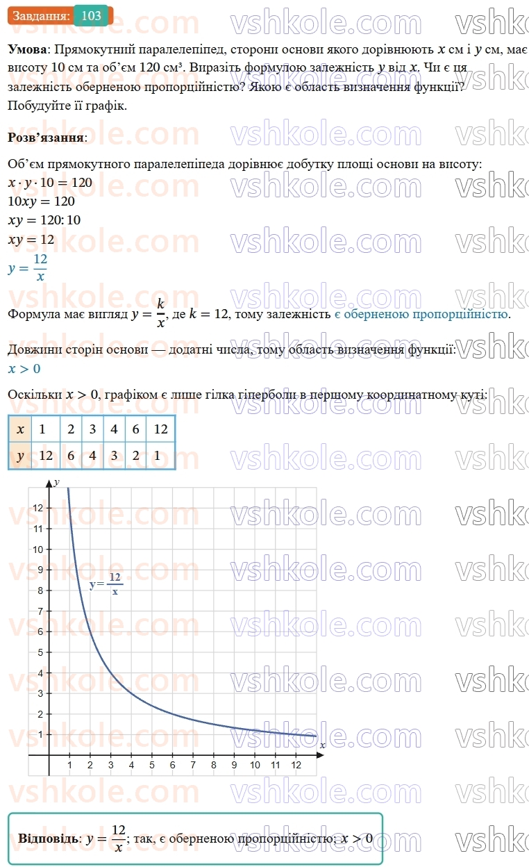 8-algebra-os-ister-2025--rozdil-1-ratsionalni-virazi-vpravi-dlya-povtorennya-rozdilu-1-103-rnd8522.jpg