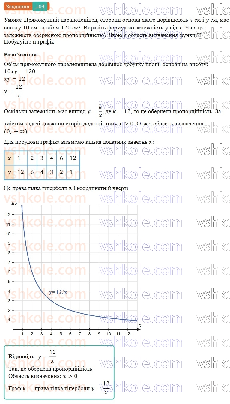 8-algebra-os-ister-2025--rozdil-1-ratsionalni-virazi-vpravi-dlya-povtorennya-rozdilu-1-103-rnd9838.jpg