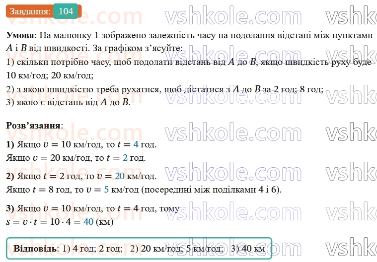 8-algebra-os-ister-2025--rozdil-1-ratsionalni-virazi-vpravi-dlya-povtorennya-rozdilu-1-104-rnd175.jpg