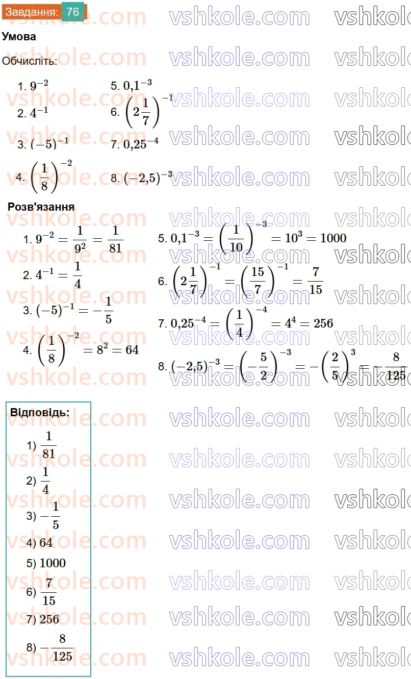 8-algebra-os-ister-2025--rozdil-1-ratsionalni-virazi-vpravi-dlya-povtorennya-rozdilu-1-76.jpg