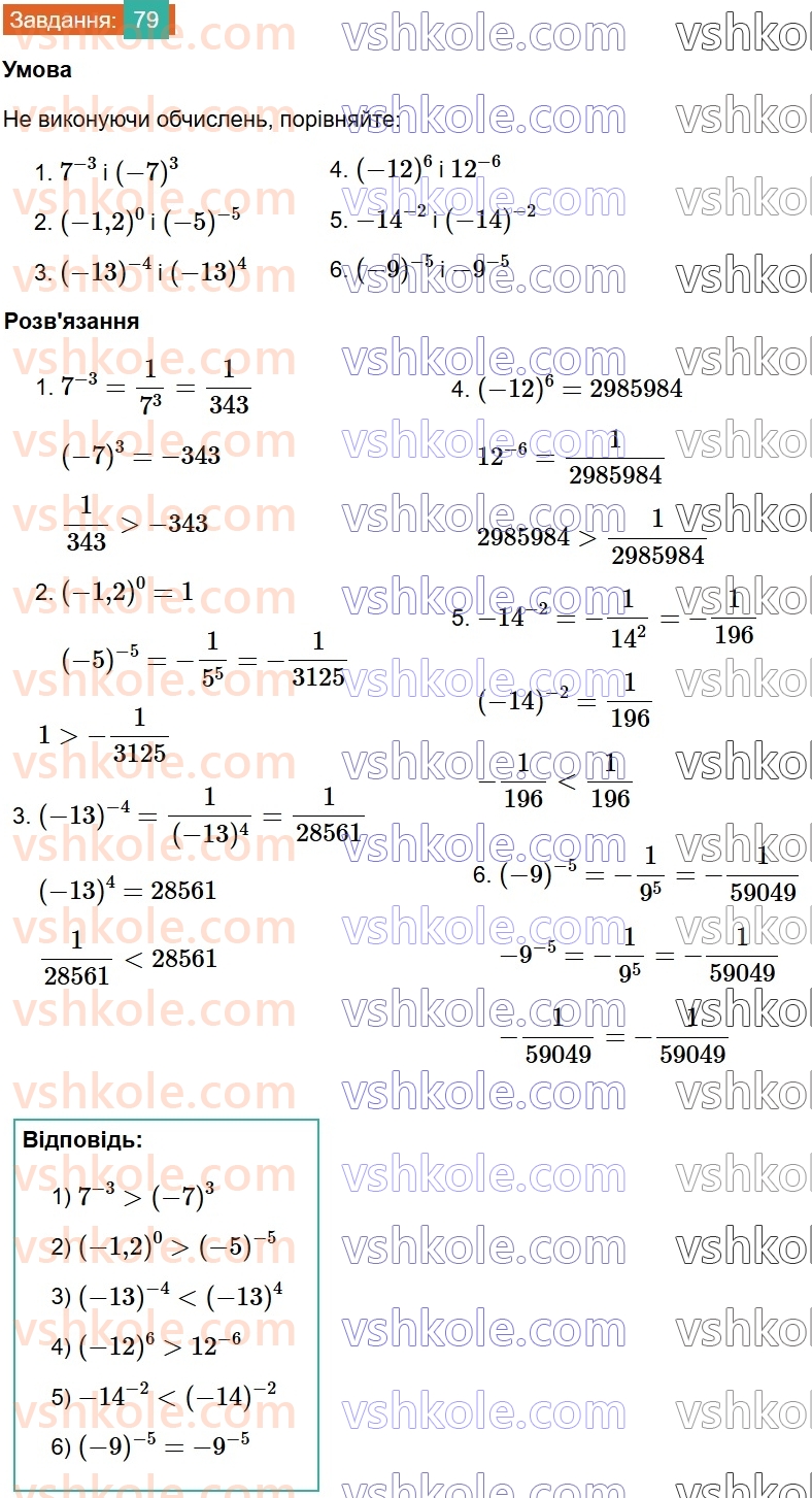 8-algebra-os-ister-2025--rozdil-1-ratsionalni-virazi-vpravi-dlya-povtorennya-rozdilu-1-79.jpg