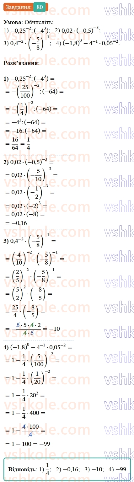8-algebra-os-ister-2025--rozdil-1-ratsionalni-virazi-vpravi-dlya-povtorennya-rozdilu-1-80-rnd2963.jpg