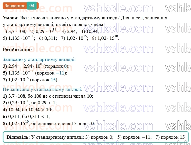 8-algebra-os-ister-2025--rozdil-1-ratsionalni-virazi-vpravi-dlya-povtorennya-rozdilu-1-94-rnd1187.jpg