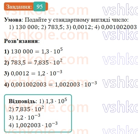 8-algebra-os-ister-2025--rozdil-1-ratsionalni-virazi-vpravi-dlya-povtorennya-rozdilu-1-95-rnd9504.jpg
