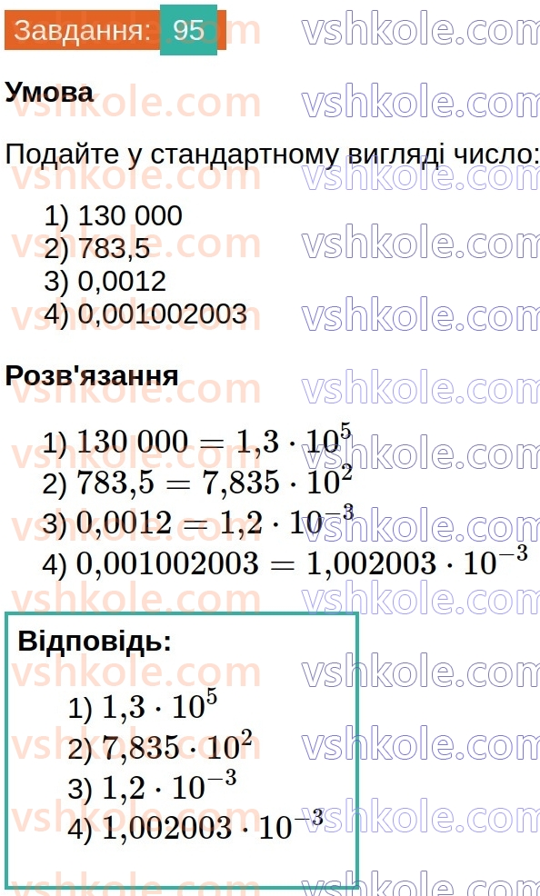 8-algebra-os-ister-2025--rozdil-1-ratsionalni-virazi-vpravi-dlya-povtorennya-rozdilu-1-95.jpg