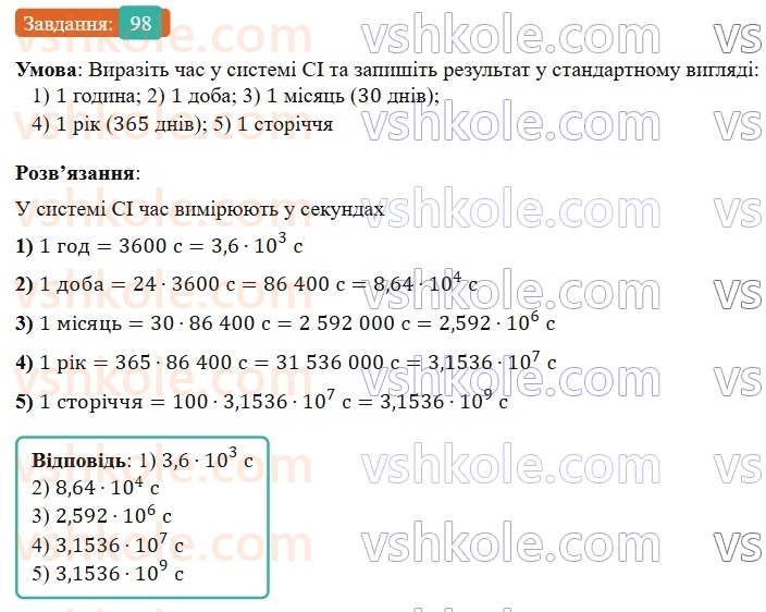 8-algebra-os-ister-2025--rozdil-1-ratsionalni-virazi-vpravi-dlya-povtorennya-rozdilu-1-98-rnd4753.jpg