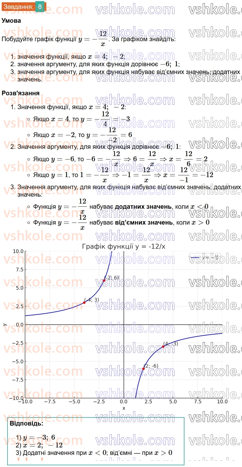 8-algebra-os-ister-2025--rozdil-1-ratsionalni-virazi-zavdannya-dlya-perevirki-znan-do-912-8.jpg