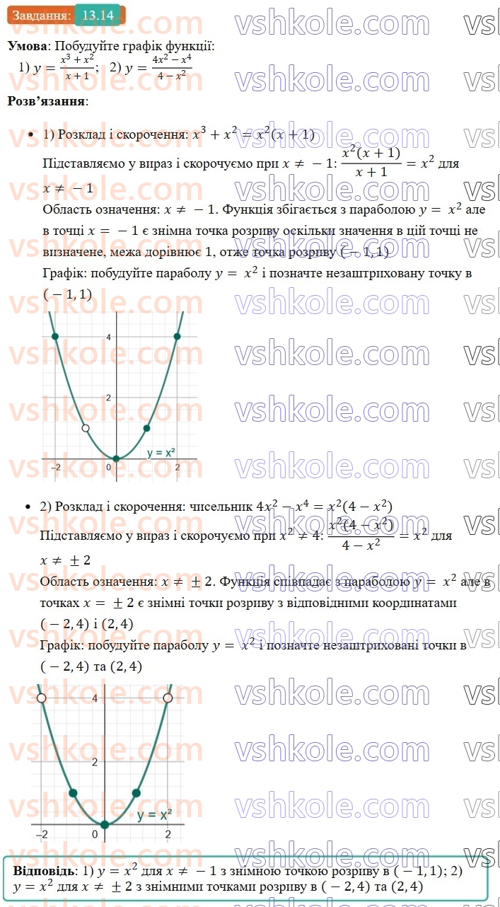 8-algebra-os-ister-2025--rozdil-2-kvadratni-koreni-dijsni-chisla-13-funktsiya-y-x-v-kvadrati-yiyi-grafik-i-vlastivosti-14.jpg